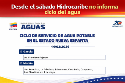 Desde el sábado Hidrocaribe no informa ciclo del agua