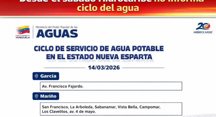 Desde el sábado Hidrocaribe no informa ciclo del agua