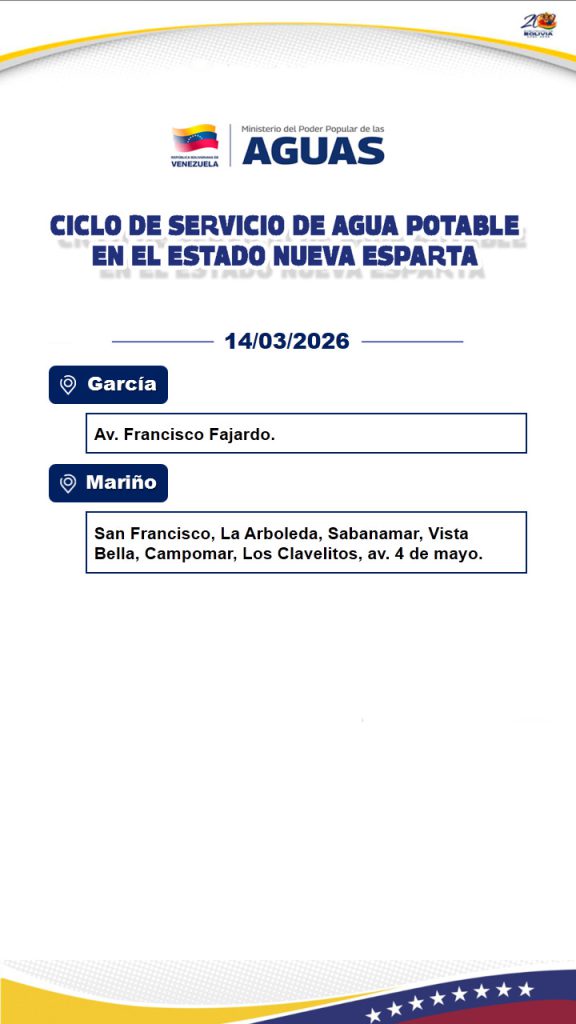 Desde el sábado Hidrocaribe no informa ciclo del agua