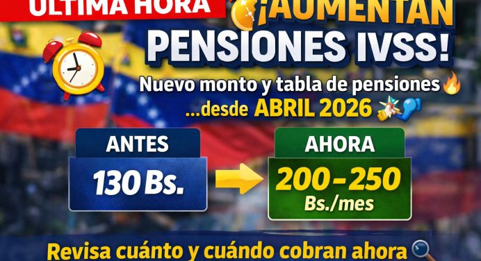 Aumento de la pensión IVSS abril 2026: nuevo monto, tabla actualizada y bonos adicionales