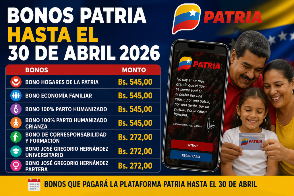 Última hora: Bonos Patria que pagarán hasta el 30 de abril 2026 (+Montos actualizados)
