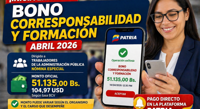¡ATENCIÓN! Pagan Bono Corresponsabilidad y Formación abril 2026: Monto oficial supera los 100 dólares