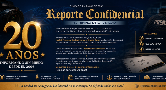 Reporte Confidencial celebra 20 años informando sin miedo y sin rendición
