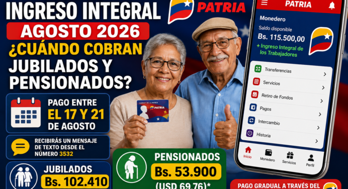 Bono de Ingreso Integral agosto 2026: ¿Cuándo cobran jubilados y pensionados?