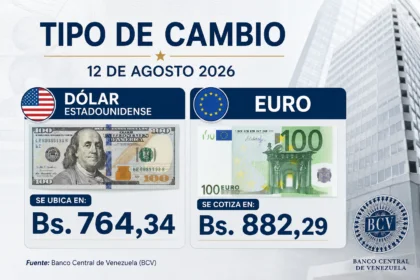 Dólar y euro BCV para este 12 de agosto
