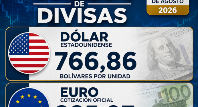 Dólar y euro BCV para este 13 de agosto