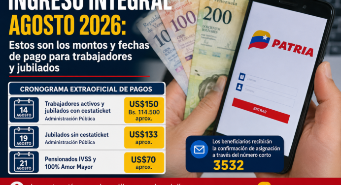 Ingreso Integral agosto 2026: Monto para trabajadores públicos activos y jubilados