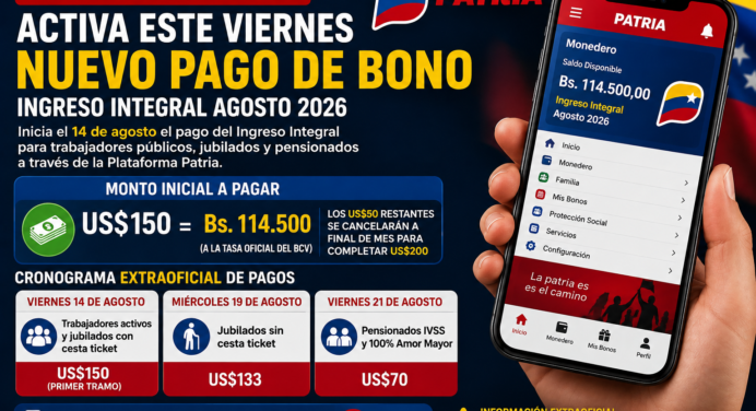 Sistema Patria activa este viernes nuevo pago de bono: Monto y quiénes cobran