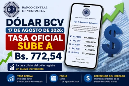 Dólar BCV 17 de agosto de 2026: tasa oficial sube a Bs. 772,54