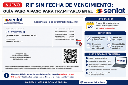 Nuevo RIF sin fecha de vencimiento del Seniat en Venezuela