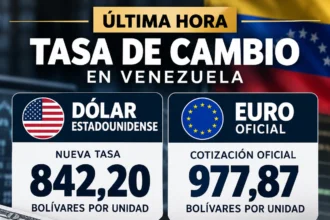 Dólar y euro BCV para este martes 15 de septiembre: así amanecen las divisas oficiales