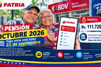 Ingreso Integral jubilados septiembre 2026: pago de Bs. 111.720 por Patria