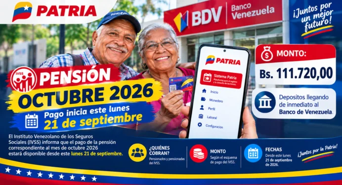 Ingreso Integral septiembre 2026: Continúa el pago para jubilados del sector público