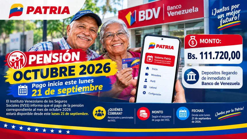Ingreso Integral jubilados septiembre 2026: pago de Bs. 111.720 por Patria