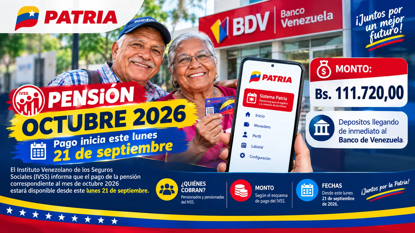 Ingreso Integral jubilados septiembre 2026: pago de Bs. 111.720 por Patria