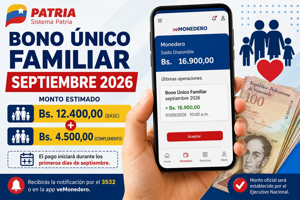 Bono Único Familiar Septiembre 2026: Monto, fecha de pago y beneficiarios