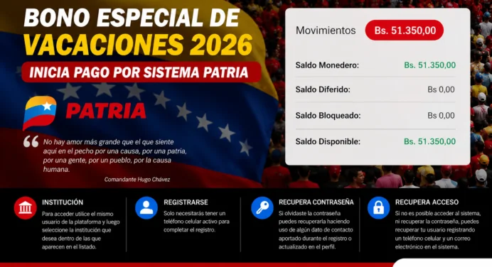 Bono Especial de Vacaciones 2026: Inicia pago por Sistema Patria