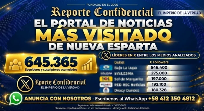 Reporte Confidencial se consolida como el portal de noticias más visitado de Nueva Esparta en 2026