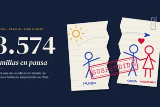 El 27 de octubre, en Ciudad de Panamá, el defensor de la Niñez, Anuar Quesille, informó a la Comisión Interamericana de Derechos Humanos que Chile mantiene suspendidas 3.574 solicitudes de reunificación familiar de personas haitianas