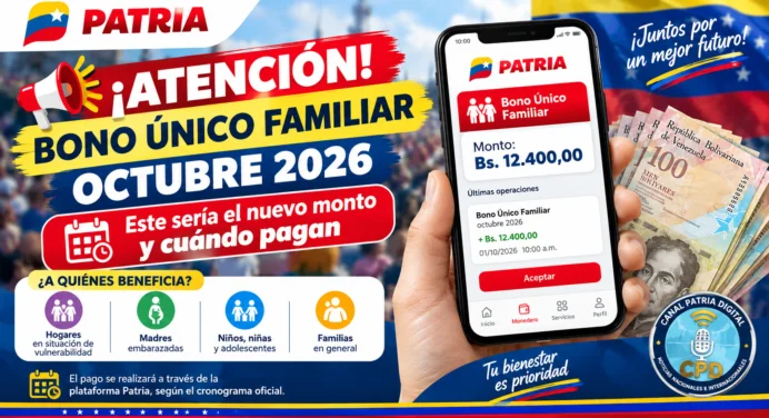 ¡Atención! Bono Único Familiar Octubre 2026: Este sería el nuevo monto y cuándo pagan