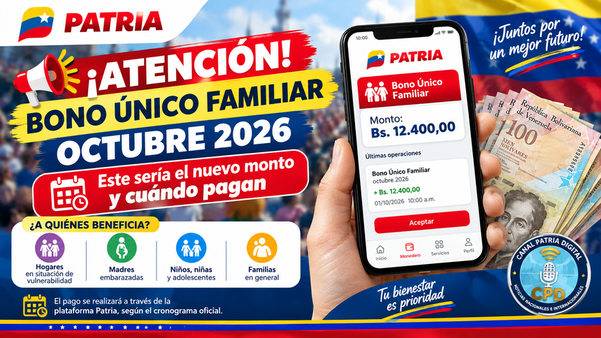 ¡Atención! Bono Único Familiar octubre 2026: Este sería el nuevo monto y cuándo pagan